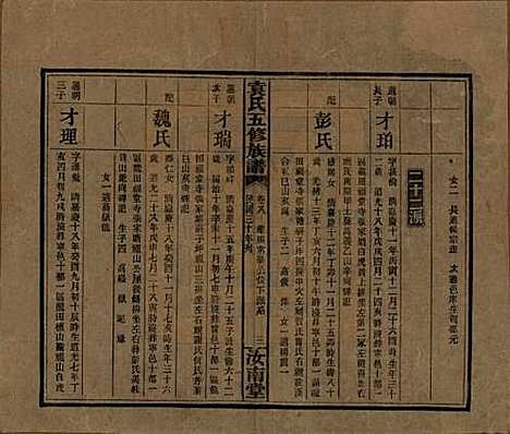 [下载][袁氏五修族谱]河南袁氏__民国三十年(1941)_八.pdf