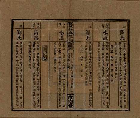 [下载][袁氏五修族谱]河南袁氏__民国三十年(1941)_九.pdf