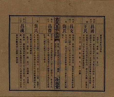 [下载][袁氏五修族谱]河南袁氏__民国三十年(1941)_九.pdf