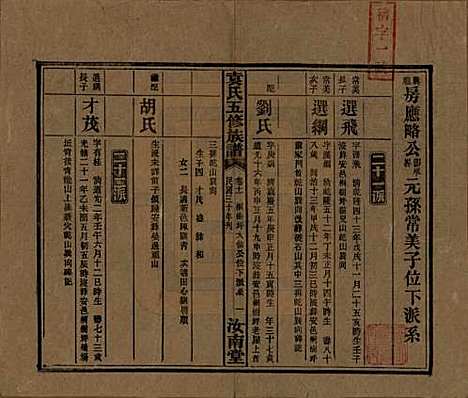 [下载][袁氏五修族谱]河南袁氏__民国三十年(1941)_十一.pdf