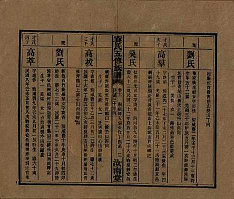 [下载][袁氏五修族谱]河南袁氏__民国三十年(1941)_十一.pdf