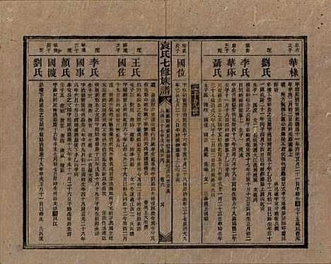 [下载][袁氏成户七修族谱]湖南袁氏__民国三十七年（1948）_六.pdf