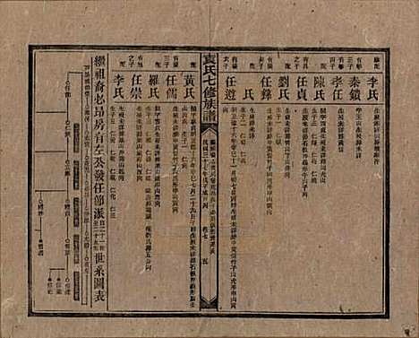 [下载][袁氏成户七修族谱]湖南袁氏__民国三十七年（1948）_七.pdf