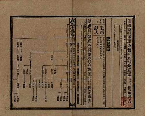 [下载][袁氏成户七修族谱]湖南袁氏__民国三十七年（1948）_九.pdf