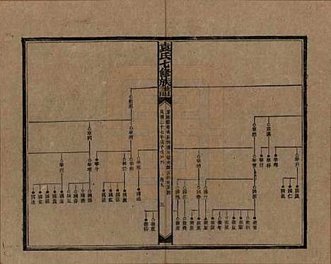 [下载][袁氏成户七修族谱]湖南袁氏__民国三十七年（1948）_九.pdf