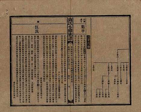 [下载][袁氏成户七修族谱]湖南袁氏__民国三十七年（1948）_九.pdf