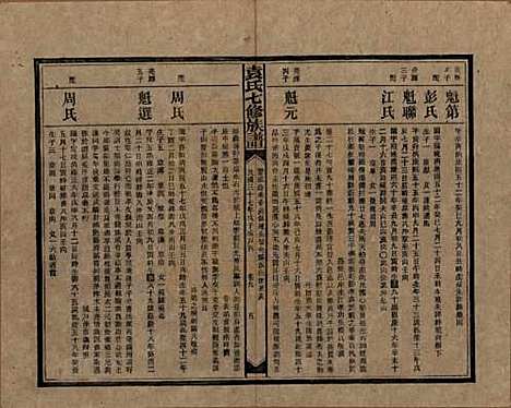 [下载][袁氏成户七修族谱]湖南袁氏__民国三十七年（1948）_九.pdf