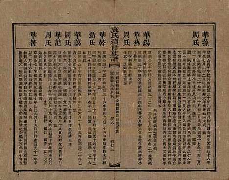 [下载][袁氏成户七修族谱]湖南袁氏__民国三十七年（1948）_十二.pdf