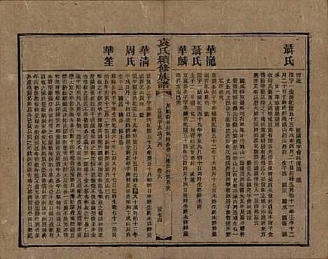 [下载][袁氏成户七修族谱]湖南袁氏__民国三十七年（1948）_十二.pdf