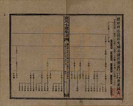 [下载][袁氏成户七修族谱]湖南袁氏__民国三十七年（1948）_十六.pdf