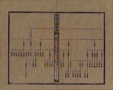 [下载][袁氏成户七修族谱]湖南袁氏__民国三十七年（1948）_十六.pdf