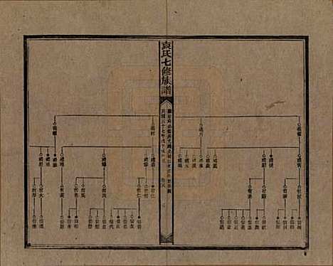 [下载][袁氏成户七修族谱]湖南袁氏__民国三十七年（1948）_十六.pdf