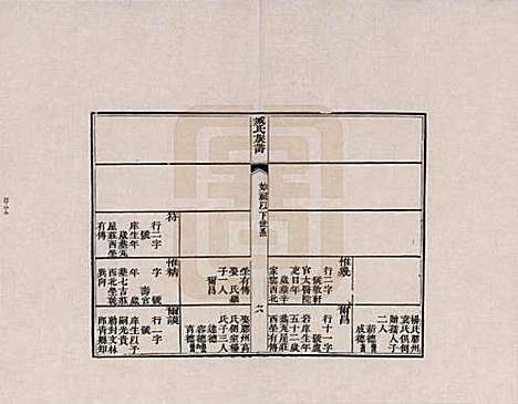 [下载][臧氏族谱]山东臧氏__三.pdf