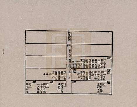 [下载][臧氏族谱]山东臧氏__五.pdf