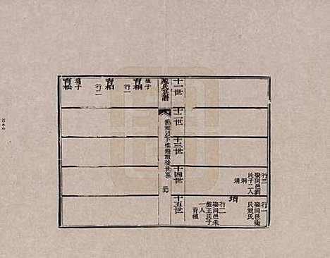 [下载][臧氏族谱]山东臧氏__六.pdf