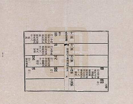 [下载][臧氏族谱]山东臧氏__七.pdf