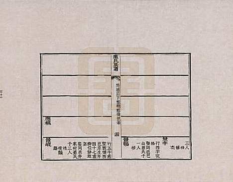 [下载][臧氏族谱]山东臧氏__八.pdf