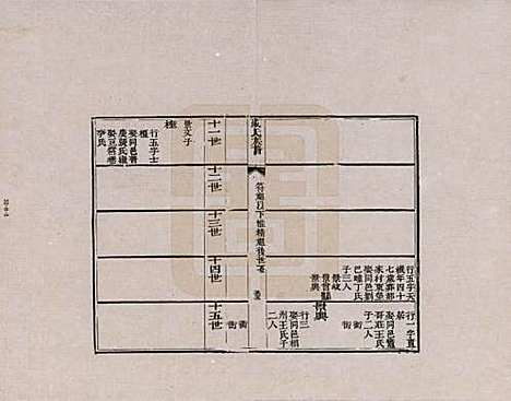 [下载][臧氏族谱]山东臧氏__八.pdf