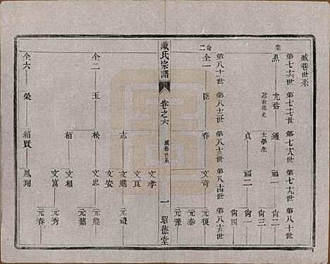 [下载][臧氏宗谱]江苏臧氏__民国13年1924_六.pdf