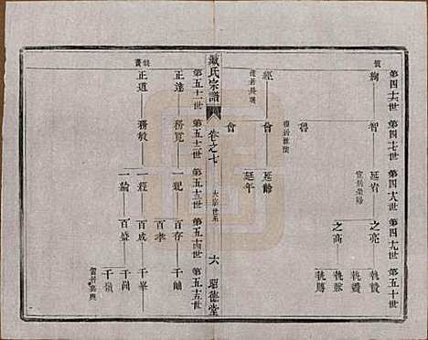 [下载][臧氏宗谱]江苏臧氏__民国13年1924_七.pdf