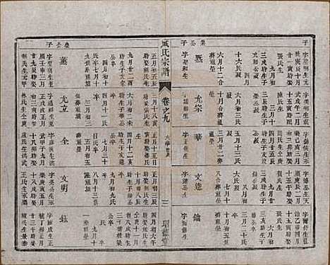 [下载][臧氏宗谱]江苏臧氏__民国13年1924_九.pdf