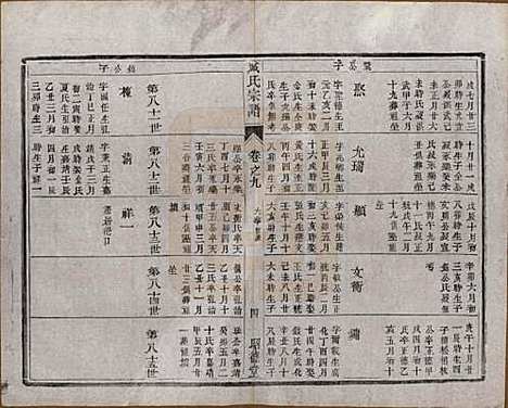 [下载][臧氏宗谱]江苏臧氏__民国13年1924_九.pdf