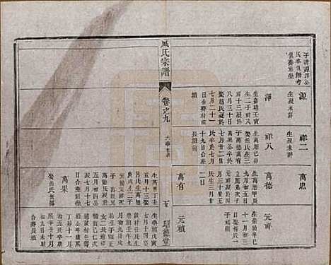 [下载][臧氏宗谱]江苏臧氏__民国13年1924_九.pdf