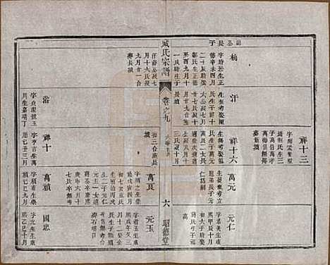 [下载][臧氏宗谱]江苏臧氏__民国13年1924_九.pdf