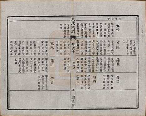 [下载][臧氏宗谱]江苏臧氏__民国13年1924_十.pdf