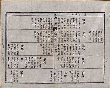 [下载][臧氏宗谱]江苏臧氏__民国13年1924_十.pdf