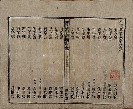 [下载][詹氏宗谱]安徽詹氏__民国10年1921_二.pdf