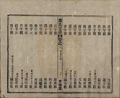 [下载][詹氏宗谱]安徽詹氏__民国10年1921_二.pdf