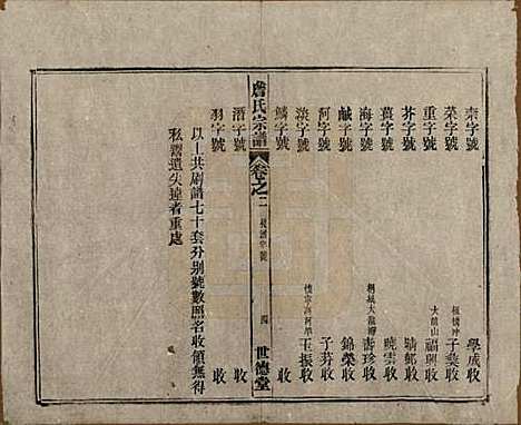 [下载][詹氏宗谱]安徽詹氏__民国10年1921_二.pdf