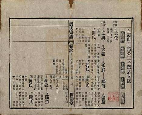 [下载][詹氏宗谱]安徽詹氏__民国10年1921_四.pdf