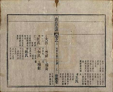 [下载][詹氏宗谱]安徽詹氏__民国10年1921_四.pdf