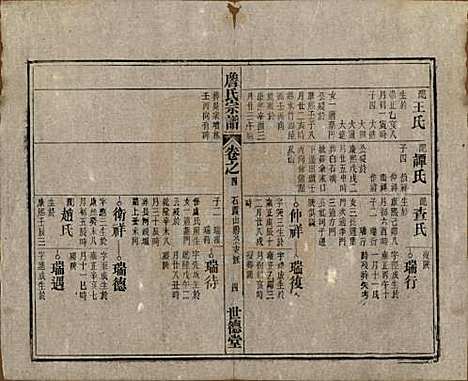 [下载][詹氏宗谱]安徽詹氏__民国10年1921_四.pdf