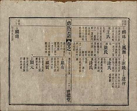 [下载][詹氏宗谱]安徽詹氏__民国10年1921_七.pdf