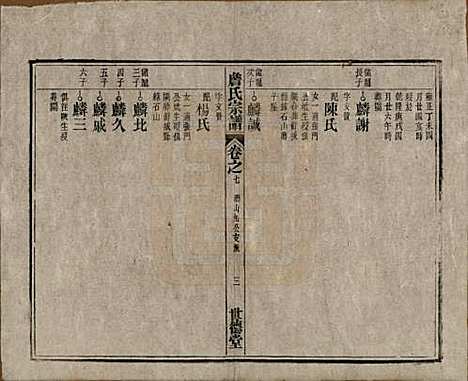 [下载][詹氏宗谱]安徽詹氏__民国10年1921_七.pdf