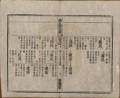 [下载][詹氏宗谱]安徽詹氏__民国10年1921_七.pdf