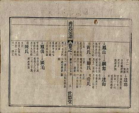 [下载][詹氏宗谱]安徽詹氏__民国10年1921_七.pdf