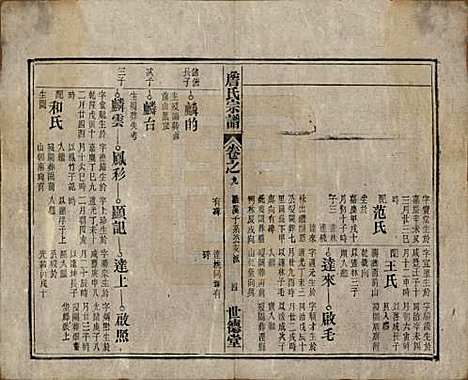 [下载][詹氏宗谱]安徽詹氏__民国10年1921_九.pdf