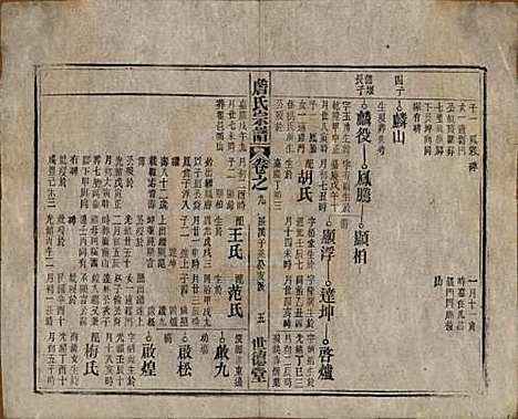 [下载][詹氏宗谱]安徽詹氏__民国10年1921_九.pdf