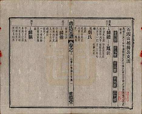 [下载][詹氏宗谱]安徽詹氏__民国10年1921_十一.pdf