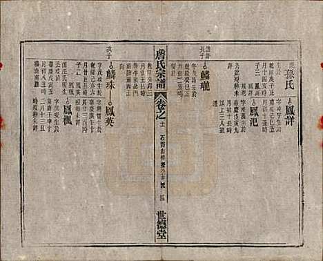 [下载][詹氏宗谱]安徽詹氏__民国10年1921_十一.pdf