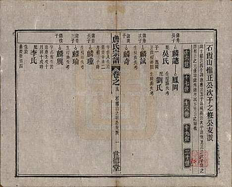 [下载][詹氏宗谱]安徽詹氏__民国10年1921_十二.pdf