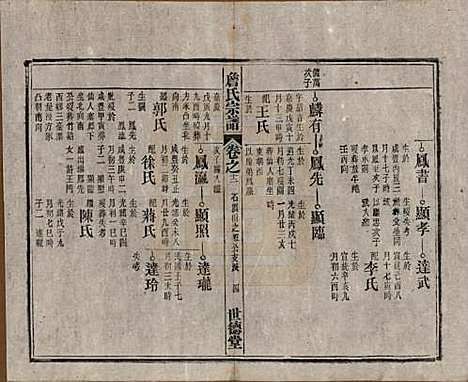 [下载][詹氏宗谱]安徽詹氏__民国10年1921_十二.pdf