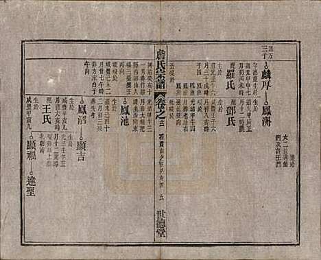 [下载][詹氏宗谱]安徽詹氏__民国10年1921_十二.pdf