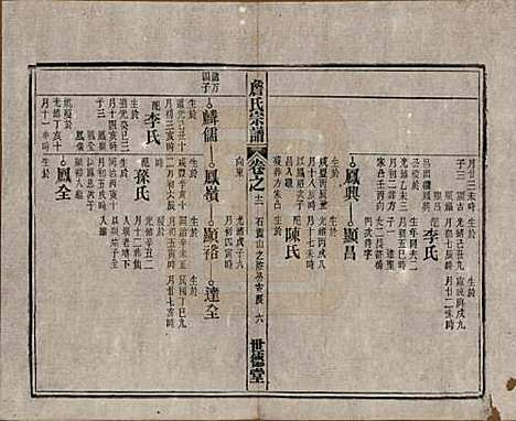 [下载][詹氏宗谱]安徽詹氏__民国10年1921_十二.pdf