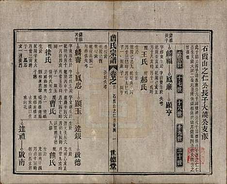 [下载][詹氏宗谱]安徽詹氏__民国10年1921_十三.pdf