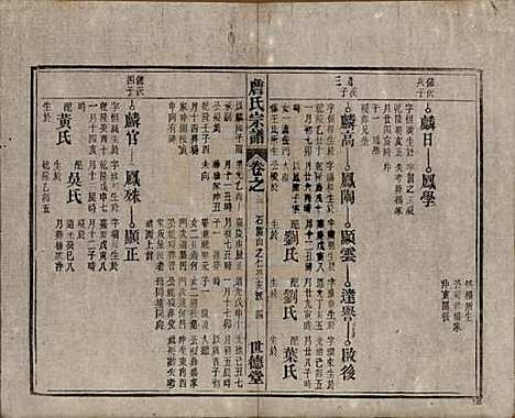 [下载][詹氏宗谱]安徽詹氏__民国10年1921_十三.pdf